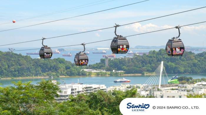 cable car x hello kitty cabins