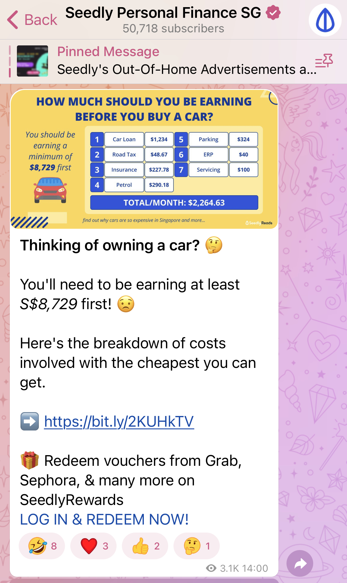 telegram channel for personal finance