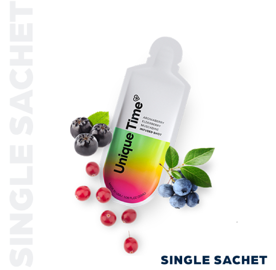 rejuvenate from unique time