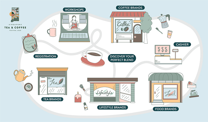 singapore coffee and tea festival 2020 map